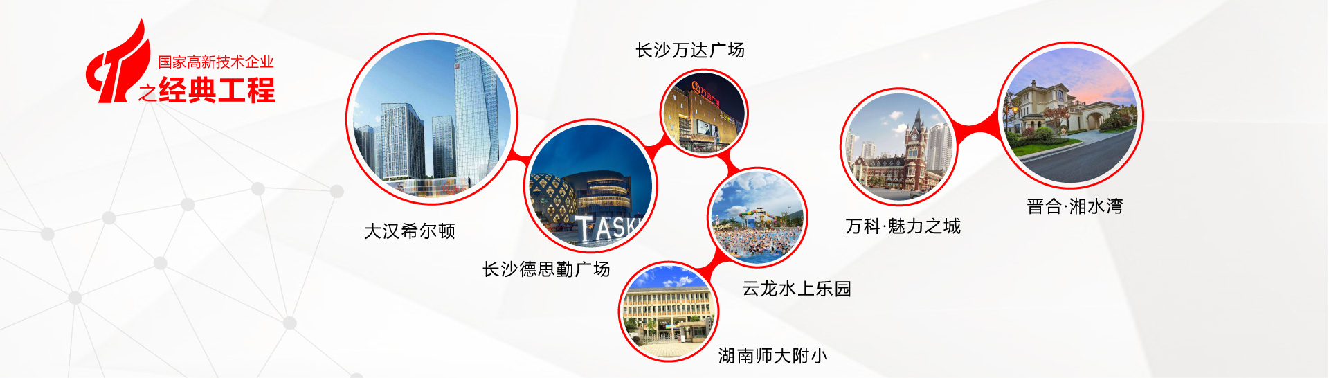 工程案例